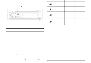 Alpine Cde 9843 Wiring Diagram Alpine Cde 9874 Wiring Diagram Wiring Library