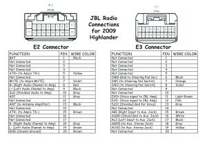 Alpine Cde 9852 Wiring Diagram Alpine Wiring Schematic Wiring Diagram