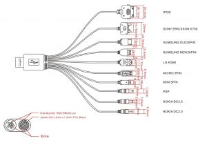 Alpine iPod Cable Wiring Diagram iPod Cable Wiring Diagram Wiring Diagram Name