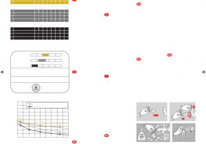 Alpine Iva W200 Wiring Diagram D Handleiding Alpine Musicsafe Pro 2 Pagina S