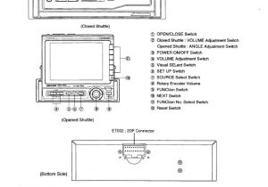 Alpine Iva W505 Wiring Diagram Alpine Iva W505 Wiring Diagram Awesome Techteazer Architecture Diagram Alpine Iva W505 Wiring Diagram Alpine Iva W505 Wiring Diagram Awesome Techteazer Architecture Diagram