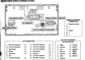 Alpine Iva W505 Wiring Diagram Alpine Iva W505 Wiring Diagram Unique Techteazer Architecture Diagram Alpine Iva W505 Wiring Diagram Alpine Iva W505 Wiring Diagram Unique Techteazer Architecture Diagram