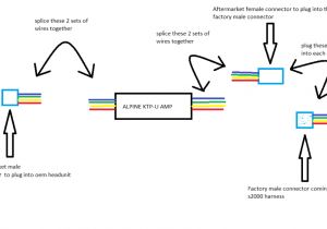 Alpine Ktp 445u Wiring Diagram Alpine Ktp 445u Wiring Diagram Wiring Schematic Diagram 117