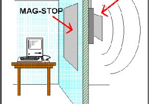 Alpine Sws 12d4 Wiring Diagram 88 Stihl Hs82r Parts Diagram Hs 82 Rbar Length 60 Cm Stihl Hse