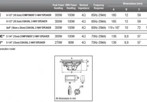 Alpine Type R 10 Wiring Diagram Alpine Type R 10 Wiring Diagram Alpine Type R 10 Wiring Diagram Alpine Type R 10 Wiring Diagram