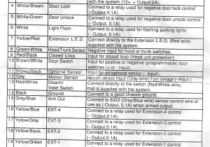 Alpine Wiring Diagram Alpine Car Audio Wiring Diagram Basic Online Wiring Diagram Alpine Wiring Diagram Alpine Car Audio Wiring Diagram Basic Online Wiring Diagram