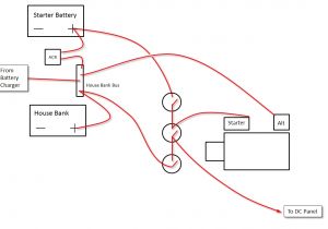 Alternator to Battery Wiring Diagram Agm Alternator Wiring Diagram Wiring Diagram Article Review Alternator to Battery Wiring Diagram Agm Alternator Wiring Diagram Wiring Diagram Article Review