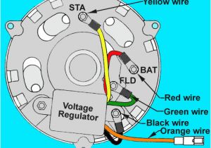Alternator Voltage Regulator Wiring Diagram Wiring Diagram for Converting ford Generator and Regulator to A