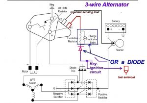 Alternator Warning Light Wiring Diagram 3 Wire Alternator Wiring Diagram Bmw Wiring Diagram Centre Alternator Warning Light Wiring Diagram 3 Wire Alternator Wiring Diagram Bmw Wiring Diagram Centre