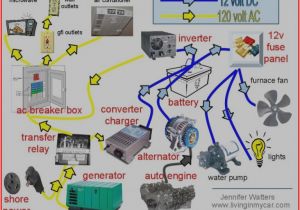 Alternator Wiring Diagrams Wiring An Alternator Diagram Ecourbano Server Info Alternator Wiring Diagrams Wiring An Alternator Diagram Ecourbano Server Info