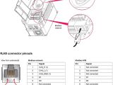 Altivar 12 Wiring Diagram Altivar 71 Integrated Modbus User S Manual Retain for Future Use