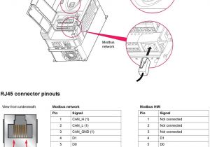 Altivar 12 Wiring Diagram Altivar 71 Integrated Modbus User S Manual Retain for Future Use