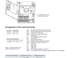Altivar 12 Wiring Diagram Altivar User Manual