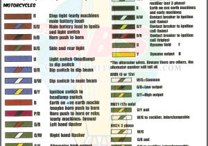 American Auto Wire Diagrams Automotive Wire Color Chart Zobi Karikaturize Com