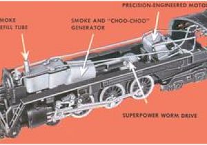 American Flyer Steam Engine Wiring Diagram 91 Best American Flyer Trains Images In 2019 Electric Train Model