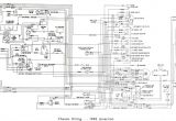 American Ironhorse Speedometer Wiring Diagram American Ironhorse Speedometer Wiring Diagram 1 Wiring Diagram source