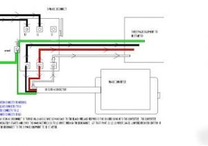 American Rotary Phase Converter Wiring Diagram Rotary Rotary Phase Converter