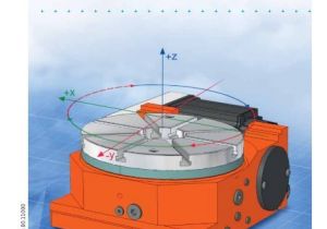 American Rotary Phase Converter Wiring Diagram Rundtische Fur Alle Anwendungen Rotary Tables for All American Rotary Phase Converter Wiring Diagram Rundtische Fur Alle Anwendungen Rotary Tables for All