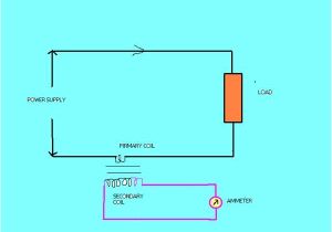 Ammeter Wiring Diagram An Electric Circuit is A Simple Connection Of Wires and Other Book