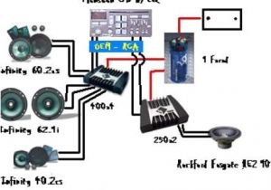 Amp and Capacitor Wiring Diagram Car sound System Diagram Car Audio System Wiring Diagram