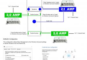 Amp and Sub Wiring Diagram Get Surround sound Wiring Diagram Sample