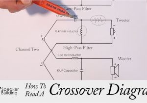 Amp Crossover Wiring Diagram Wiring Diagrams 3way Speaker Crossover and Subwoofer Speaker Wiring Amp Crossover Wiring Diagram Wiring Diagrams 3way Speaker Crossover and Subwoofer Speaker Wiring