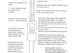 Amp Wiring Diagram Wire Gauge Based On Amps Most Wire Chart Person Diagram Best Wire Amp Wiring Diagram Wire Gauge Based On Amps Most Wire Chart Person Diagram Best Wire