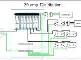 Amp Wiring Kit Diagram Rv Wiring Diagram for 30 Amps Wiring Diagram Centre