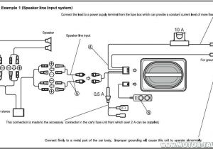 Amplifier Wiring Diagrams Car Audio Umwz9gd 554175 Endstufe Subwoofer An Rcd310 In Golf 6 Amplifier Wiring Diagrams Car Audio Umwz9gd 554175 Endstufe Subwoofer An Rcd310 In Golf 6
