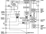 Analog Amp Meter Wiring Diagram Gs 5776 Digital Panel Meter Circuit Diagram Free Diagram