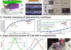 Andco Actuators Wiring Diagram Journaltocs Andco Actuators Wiring Diagram Journaltocs