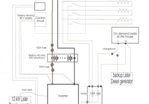 Andco Actuators Wiring Diagram Small Wind Turbine Wiring Wiring Diagram View