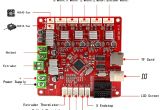 Anet A8 Wiring Diagram Amazon Com Anet V1 5 Self assembly Replacement Control Board for