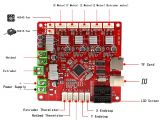 Anet A8 Wiring Diagram Amazon Com Anet V1 5 Self assembly Replacement Control Board for