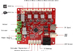 Anet A8 Wiring Diagram Amazon Com Anet V1 5 Self assembly Replacement Control Board for Anet A8 Wiring Diagram Amazon Com Anet V1 5 Self assembly Replacement Control Board for