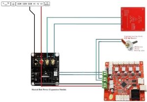 Anet A8 Wiring Diagram Howto Connect Your Hotbed and or Extruder to A Mosfet 3dprint Wiki Anet A8 Wiring Diagram Howto Connect Your Hotbed and or Extruder to A Mosfet 3dprint Wiki