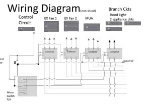 Ansul Shunt Trip Wiring Diagram Fire Suppression Wiring Diagram Wiring Diagram Article Review Ansul Shunt Trip Wiring Diagram Fire Suppression Wiring Diagram Wiring Diagram Article Review