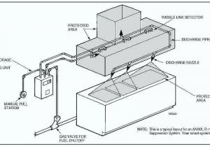 Ansul System Wiring Diagram Wiring Diagram Ansul System Yamaha Wiring Diagram 2000 Vw Beetle Ansul System Wiring Diagram Wiring Diagram Ansul System Yamaha Wiring Diagram 2000 Vw Beetle