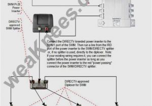 Antenna Rotor Wiring Diagram Antenna Rotor Wiring Diagram Wiring Diagrams