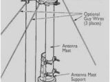 Antenna Rotor Wiring Diagram Antenna Rotor Wiring Diagram Wiring Diagrams