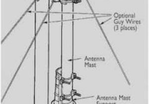 Antenna Rotor Wiring Diagram Antenna Rotor Wiring Diagram Wiring Diagrams