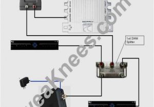 Antenna Rotor Wiring Diagram Antenna Rotor Wiring Diagram Wiring Diagrams