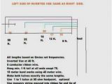 Antenna Rotor Wiring Diagram Antenna Rotor Wiring Diagram Wiring Diagrams