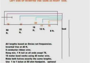 Antenna Rotor Wiring Diagram Antenna Rotor Wiring Diagram Wiring Diagrams