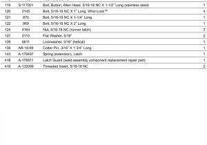 Anthony Liftgate Switch Wiring Diagram Parts Manual for Magnum Railtrac Hydraulic Liftgates Models