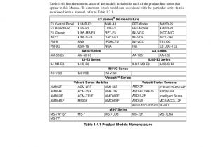 Aom 2sf Wiring Diagram E3 Series System 9000 0574 Aom 2sf Wiring Diagram E3 Series System 9000 0574