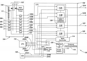Apc Ups Wiring Diagram Apc Ap9512tblk Wiring Diagram Wiring Diagram Completed Apc Ups Wiring Diagram Apc Ap9512tblk Wiring Diagram Wiring Diagram Completed