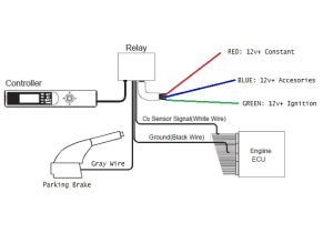 Apexi Auto Timer Wiring Diagram Re Apexi Turbo Timer Wiring Re Circuit Diagrams Data Schematic Diagram Apexi Auto Timer Wiring Diagram Re Apexi Turbo Timer Wiring Re Circuit Diagrams Data Schematic Diagram