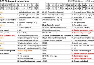 Apexi Power Fc Wiring Diagram Rb25det Wiring Harness Diagram Wiring Diagram