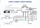 Apexi Turbo Timer Wiring Diagram Re Apexi Turbo Timer Wiring Re Circuit Diagrams Wiring Diagram Demo